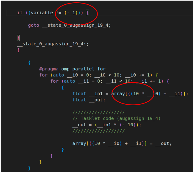 Generated code