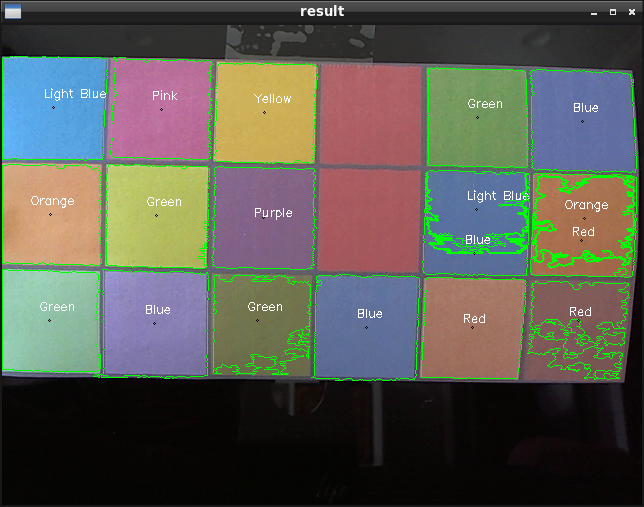 GitHub - katiehanj/color-recognition: Real time object color detection ...