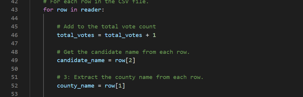 GitHub - two-suns/Election_Analysis