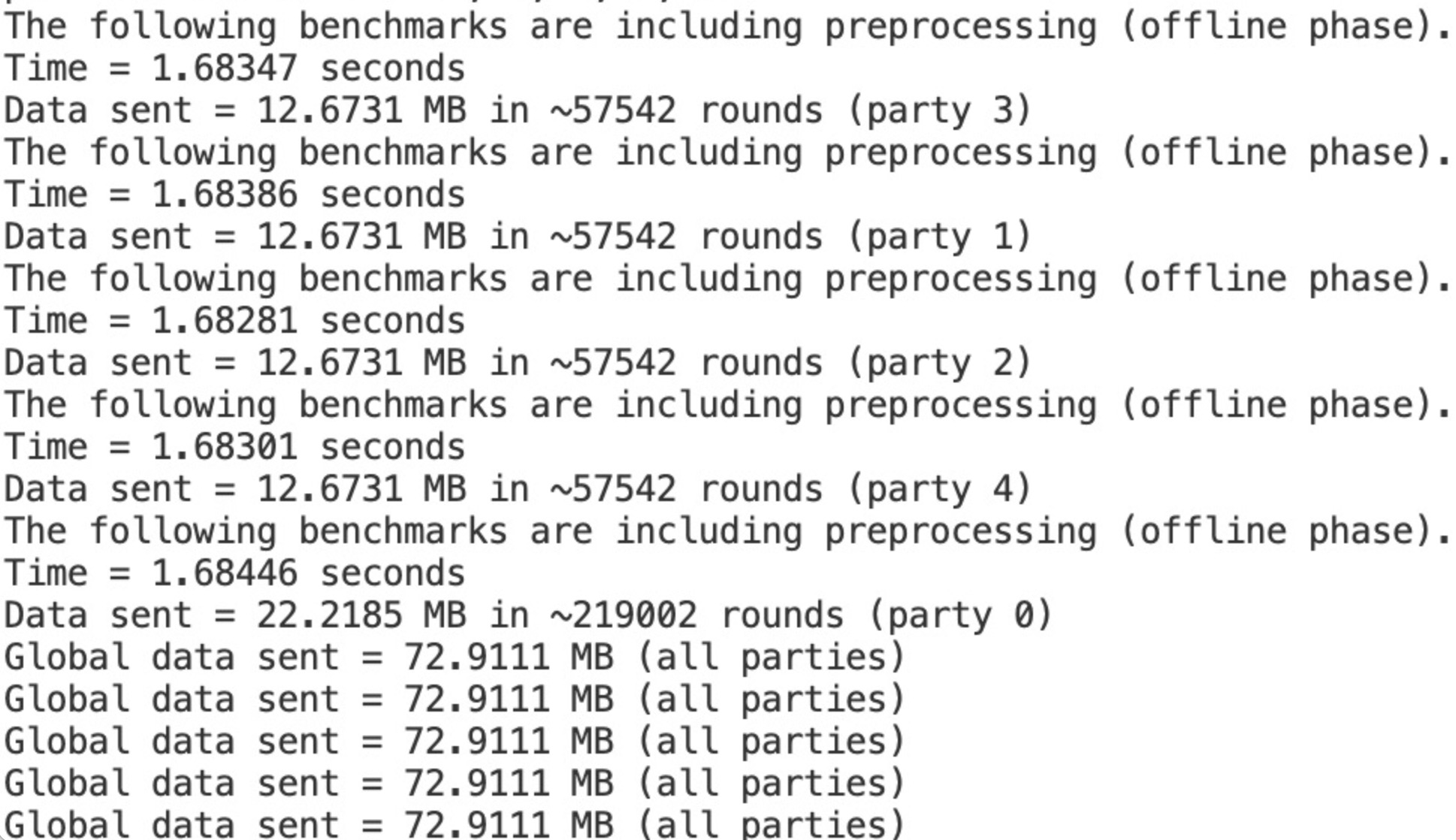 Data sent between communication. · Issue #809 · data61/MP-SPDZ · GitHub