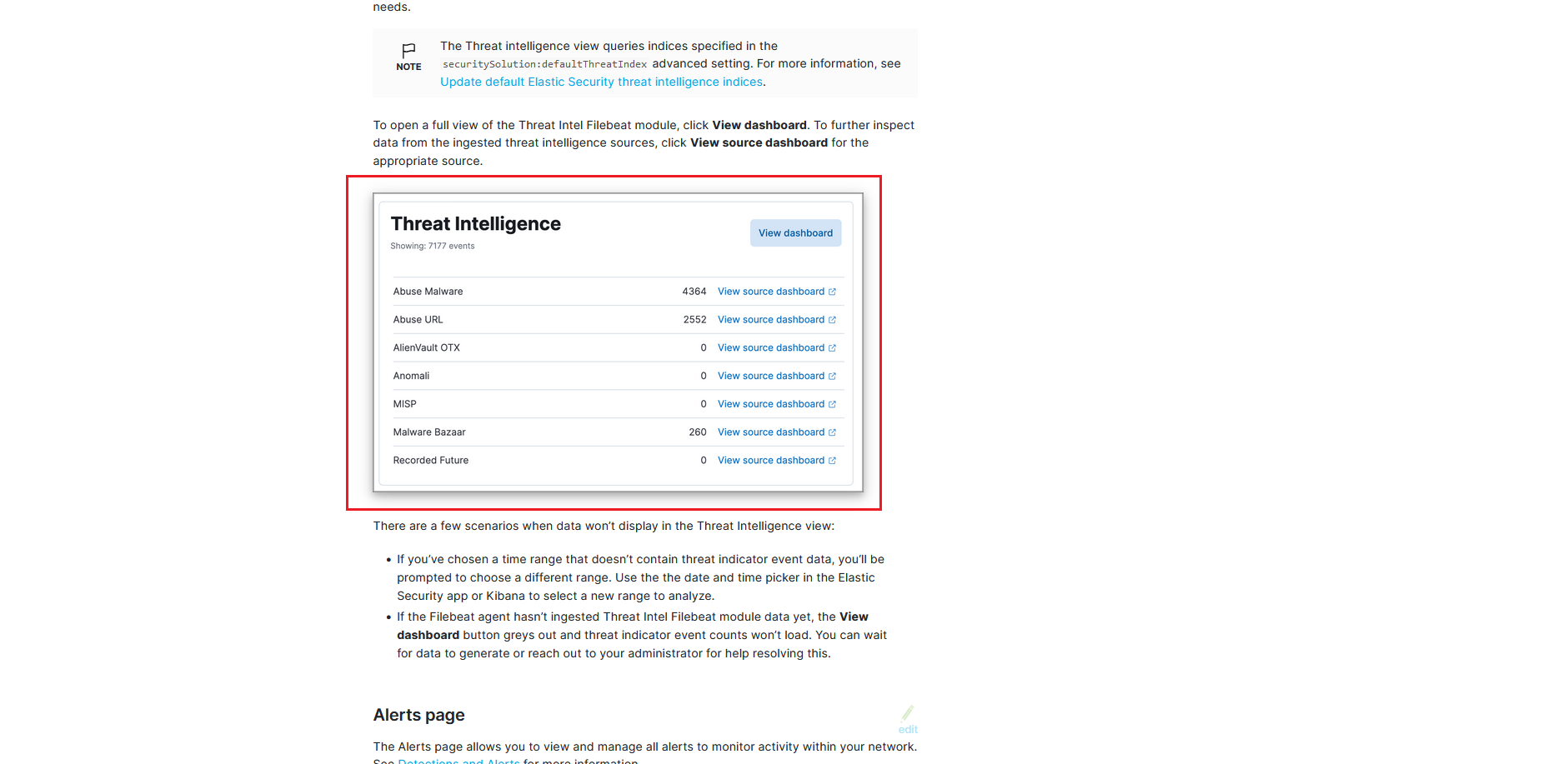 [DOCS][7.16.0] Old Threat Intelligence screen-shoot under Elastic ...