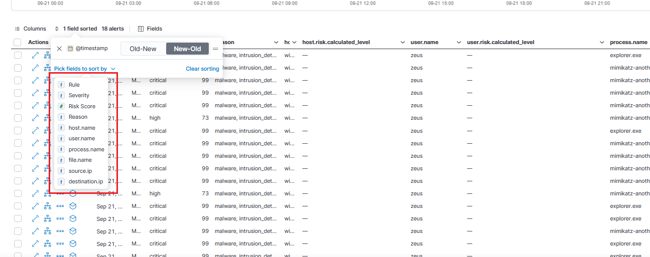 [Security Solution]host.risk.calculated_level and user.risk.calculated