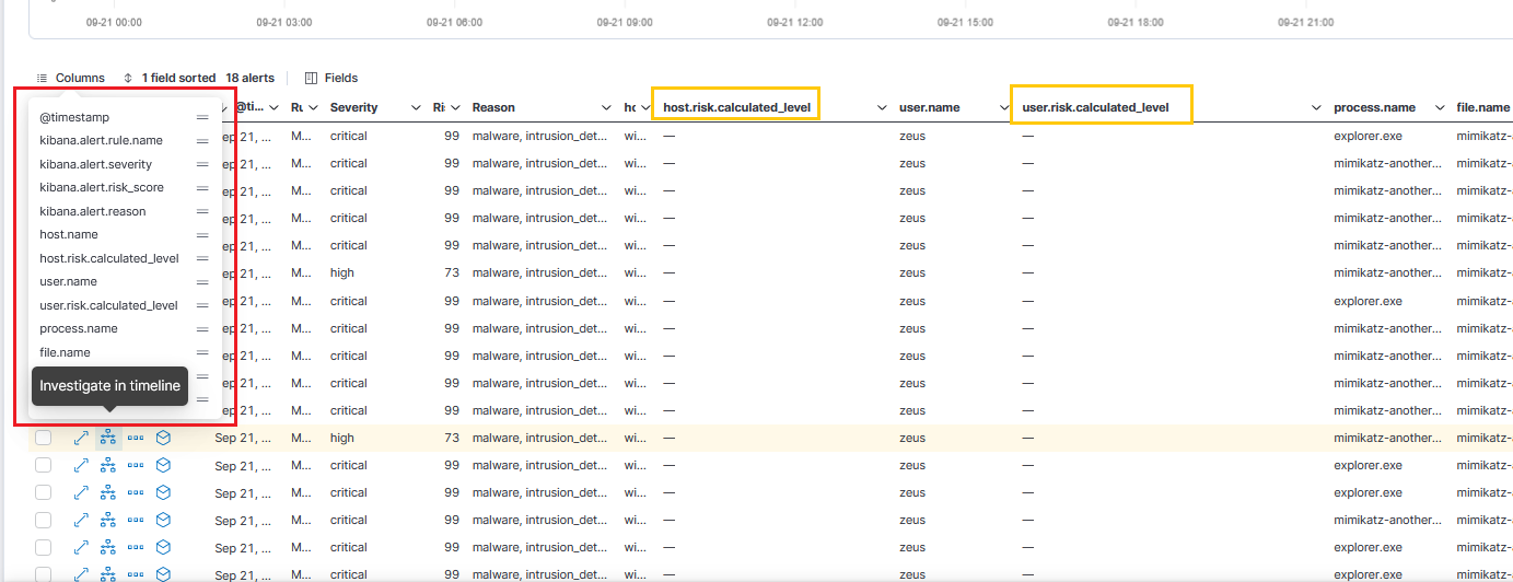 [Security Solution]host.risk.calculated_level and user.risk.calculated