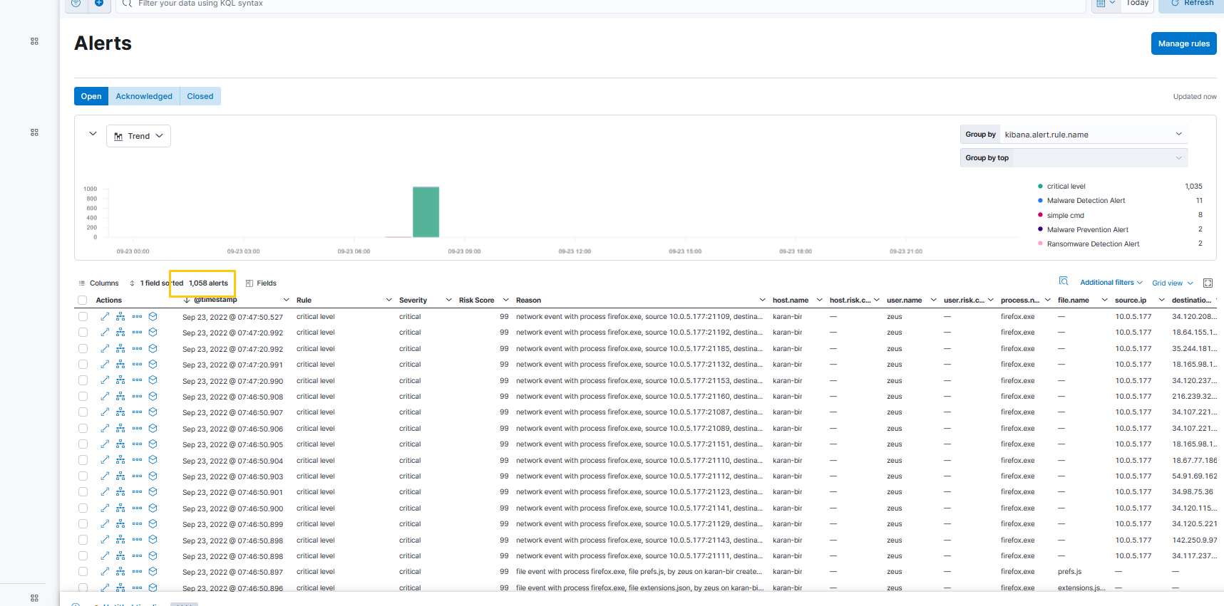 [Security Solution]Host Risk and User Risk take too much time to ...