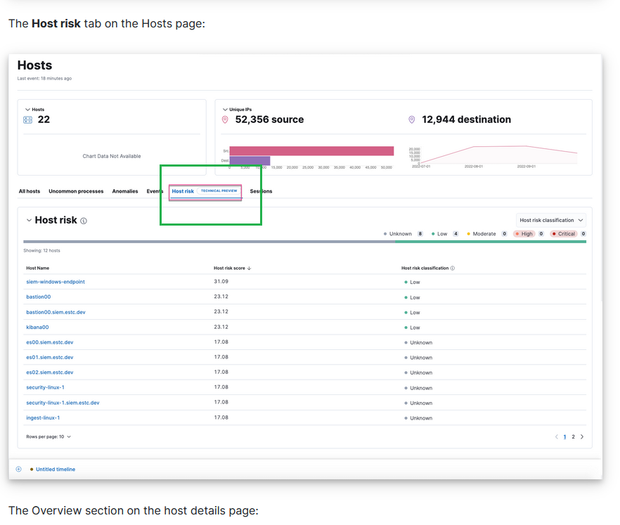 [DOCS]Technical Preview label missing along host risk tab · Issue #2652 ...