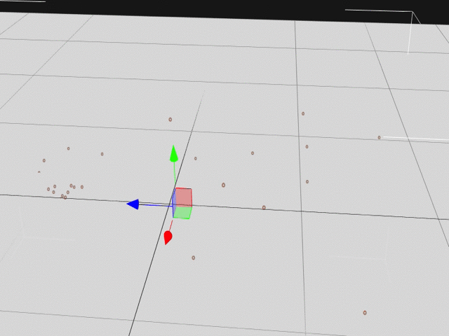 fx gif