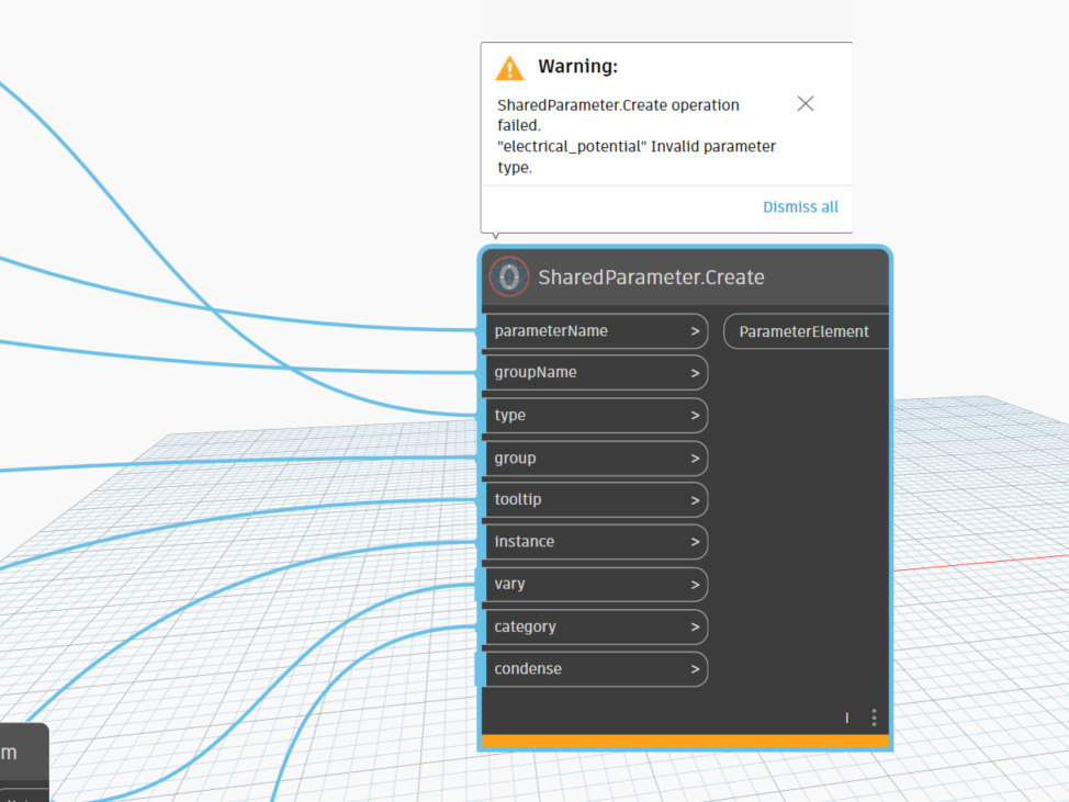 Shared Parameter - Input Documentation for data type · Issue #182 ...