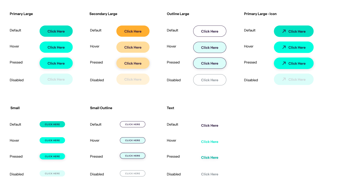 Text buttons · Issue #309 · makerdao/community-portal · GitHub
