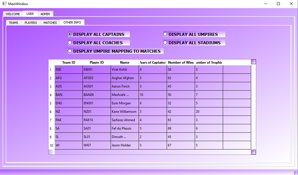GitHub Bhuvanmc/CricketWorldCupManagementSystem A GUI based