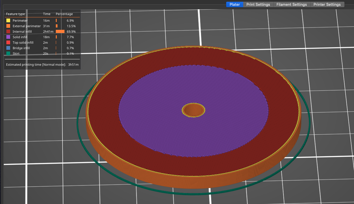 Slicer splits internal infill (100%) and solid infill, could have been ...