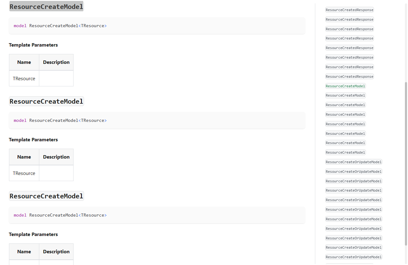 Repeated Elements In Docs Issue 1864 Microsoft typespec GitHub