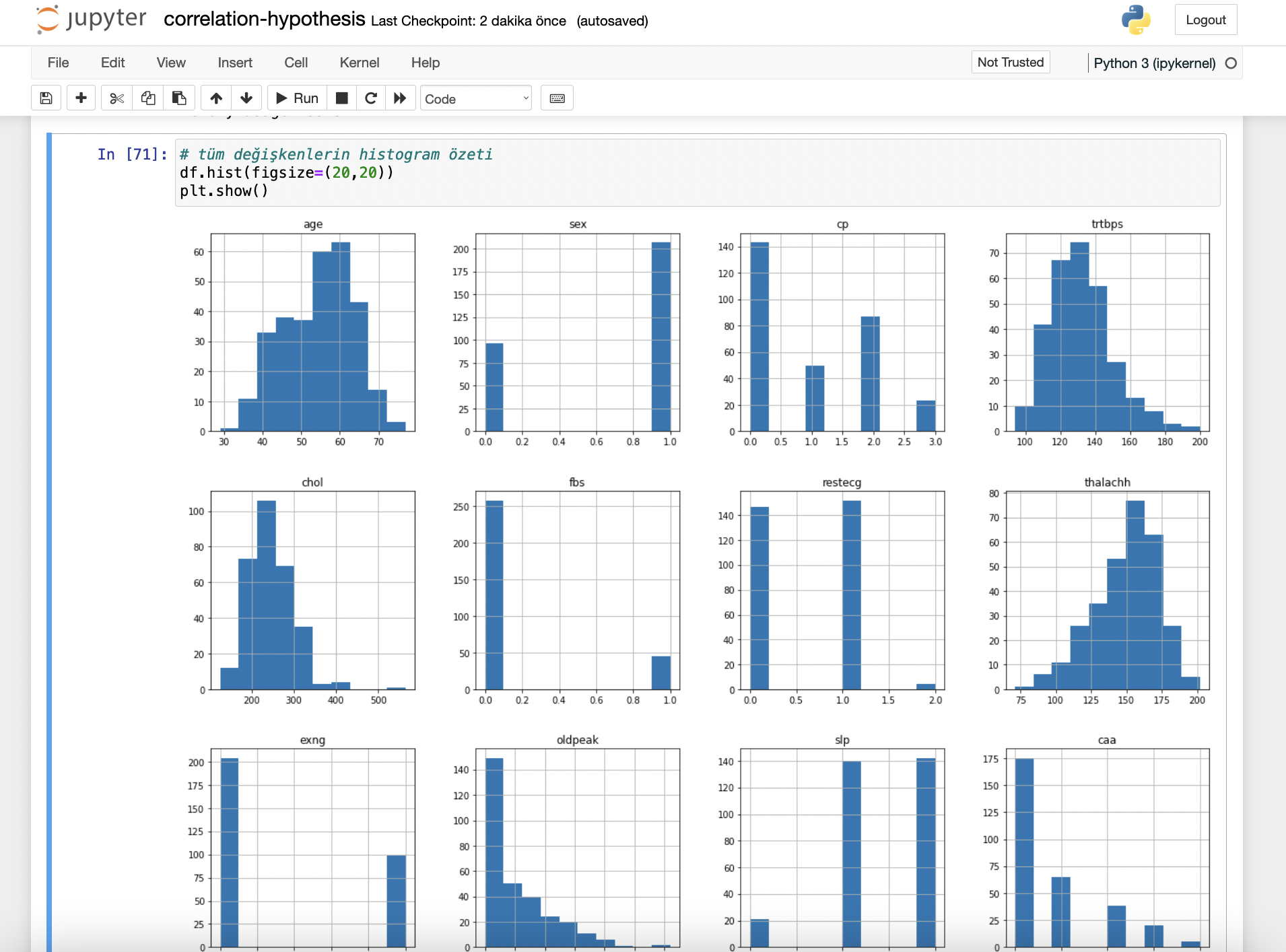 Correlation Analysis Hypothesis at Cheryl Talley blog