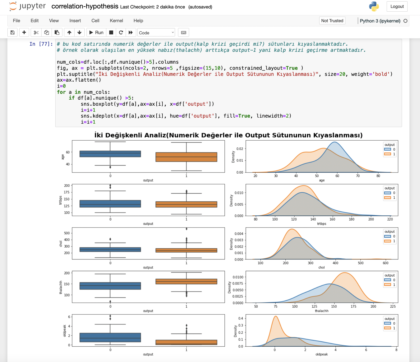 GitHub canerucal/correlationhypothesis