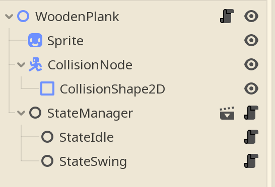 Crash when changing type of RigidBody2D node to KinematicBody2D · Issue ...