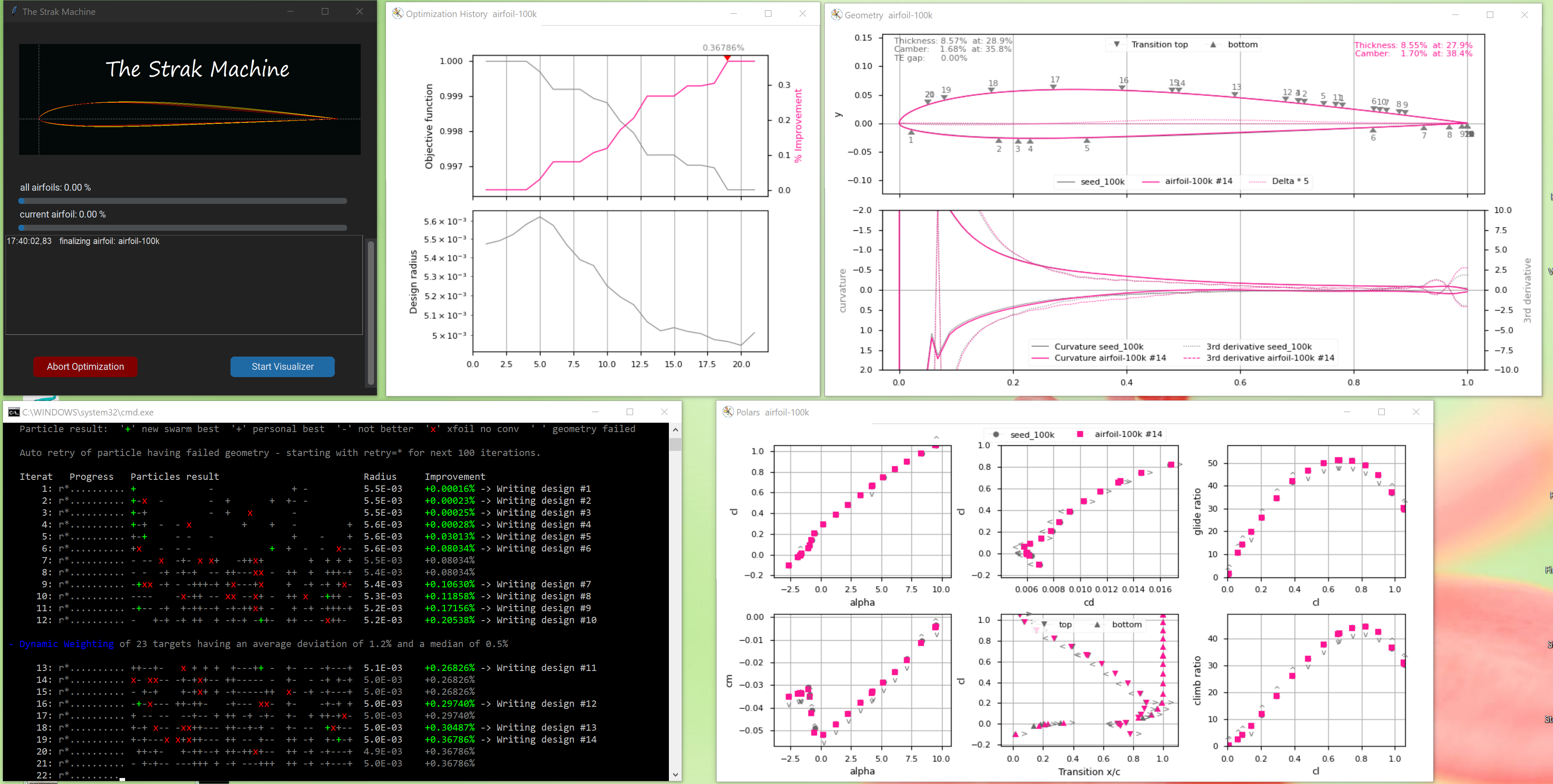 GitHub - Matthias231/The-Strak-Machine: Create airfoils for a wing ...