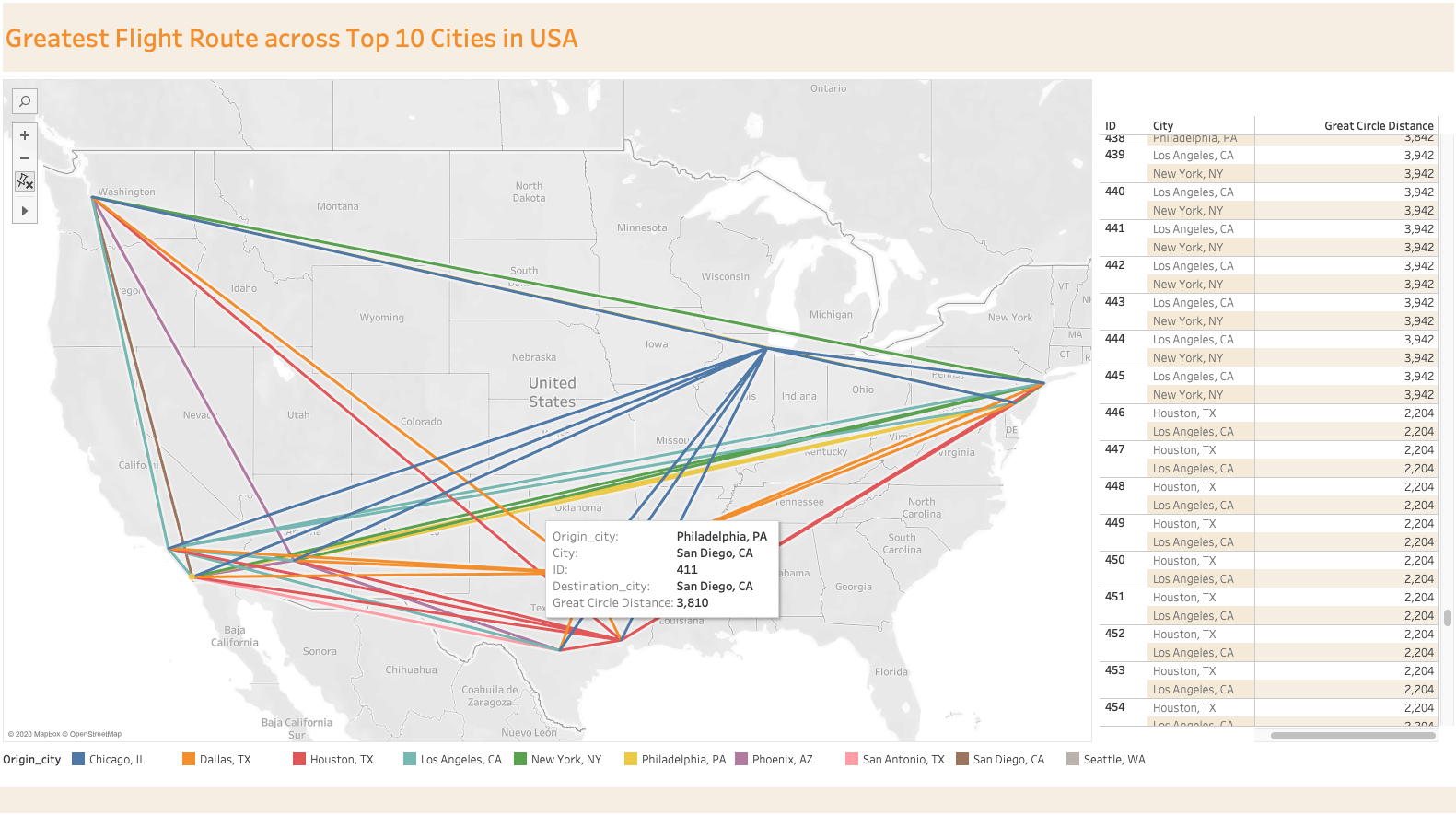 GitHub - rogerhung1006/DataViz_with_Tableau: Data Visualization with ...