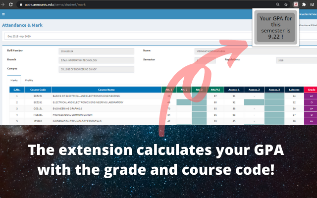 Github Vishwa Path Gpa Chrome Extension An Extension That Fetches Github Vishwa Path Gpa Chrome Extension An Extension That Fetches