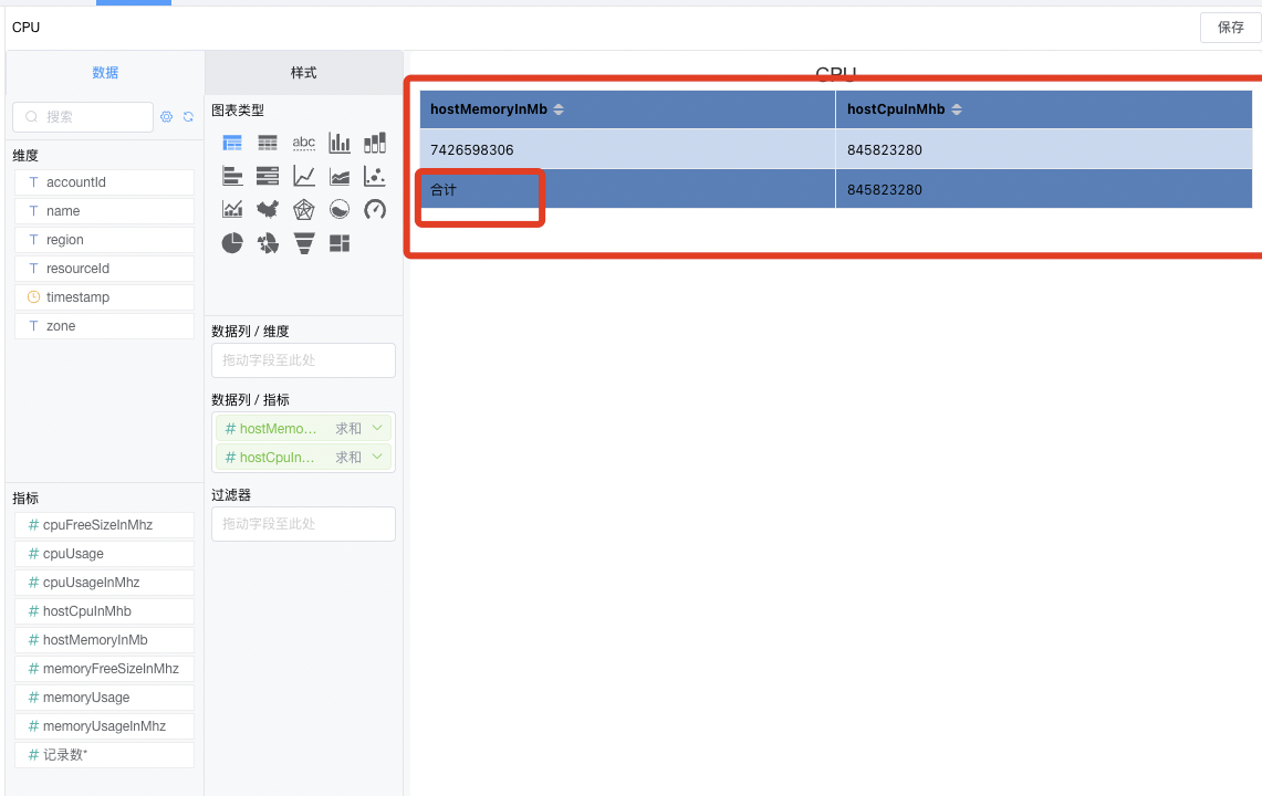 [Bug]组合图如果没有维度，则统计结果显示不对 · Issue #1016 · dataease/dataease · GitHub