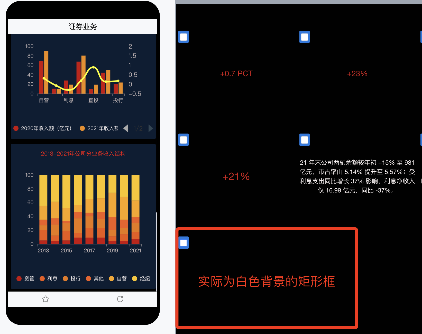 [Bug]移动端 Echarts 折线图的展示效果差别比较大 · Issue #2416 · dataease/dataease · GitHub