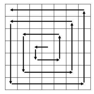마법사 상어와 토네이도 문제 그림
