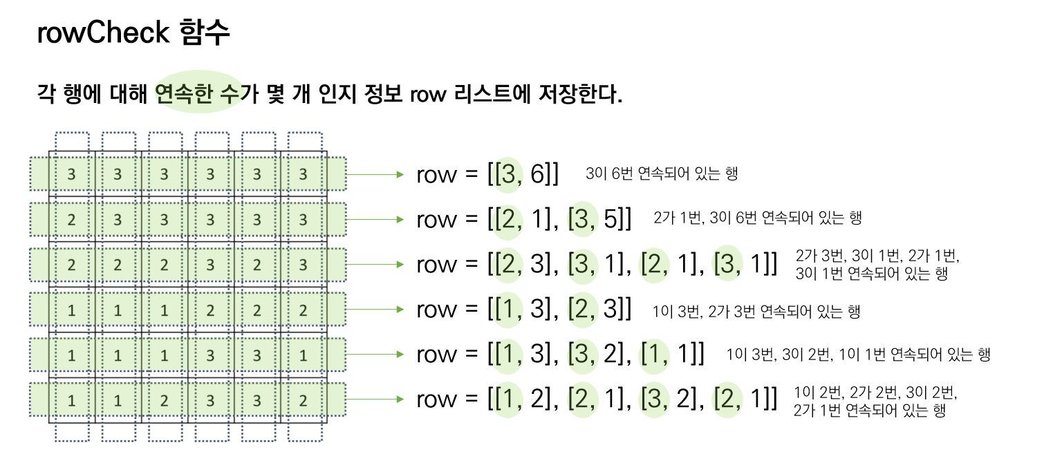 rowcheck함수설명