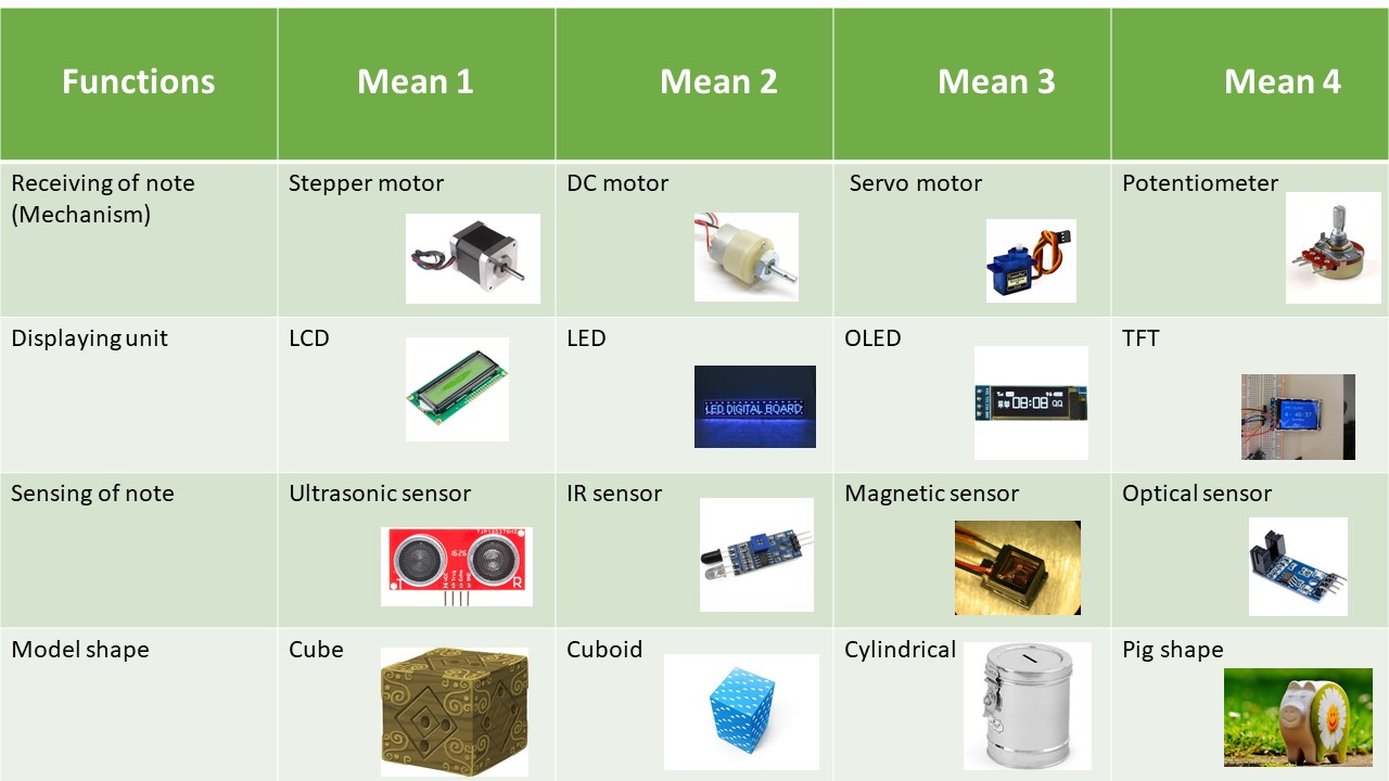 Slide2