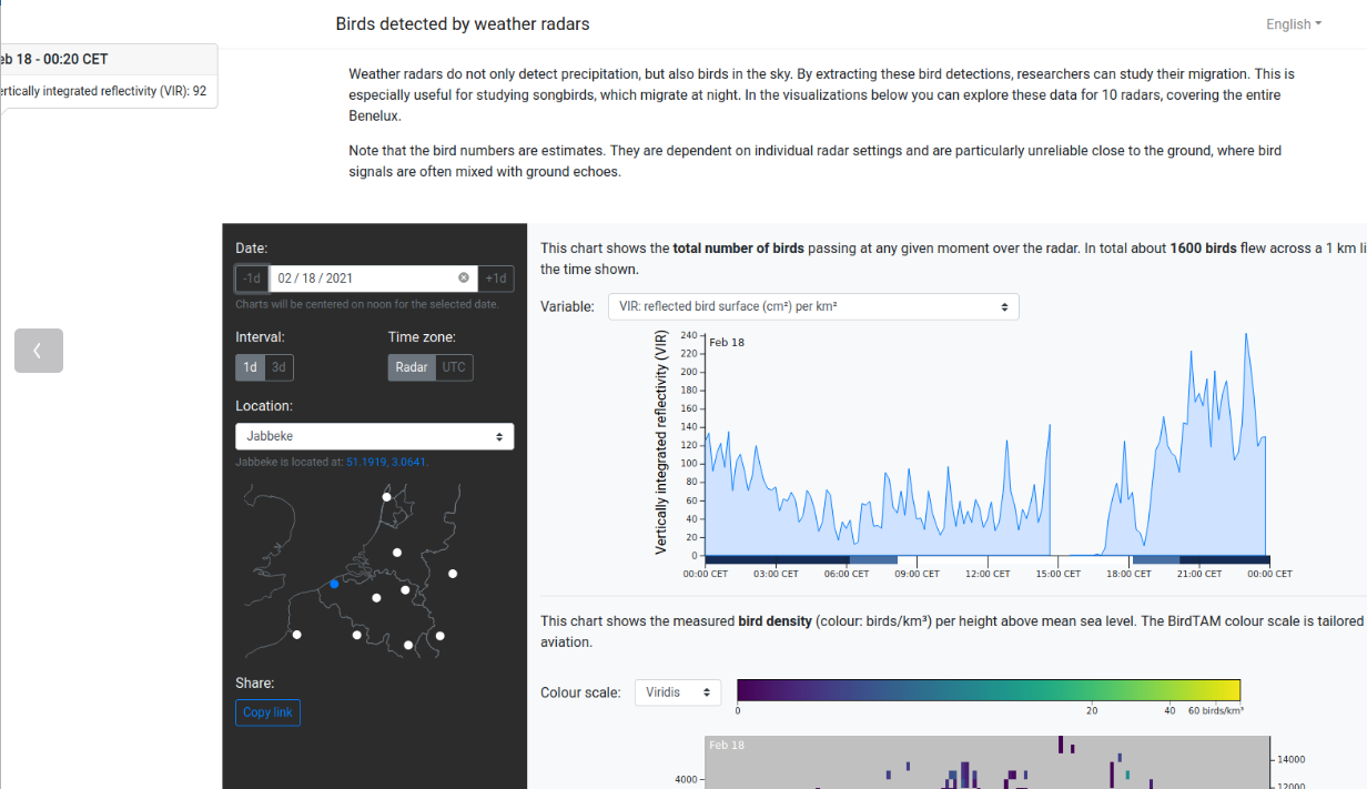 Chart tooltip not bound to container? · Issue #128 · inbo/crow · GitHub