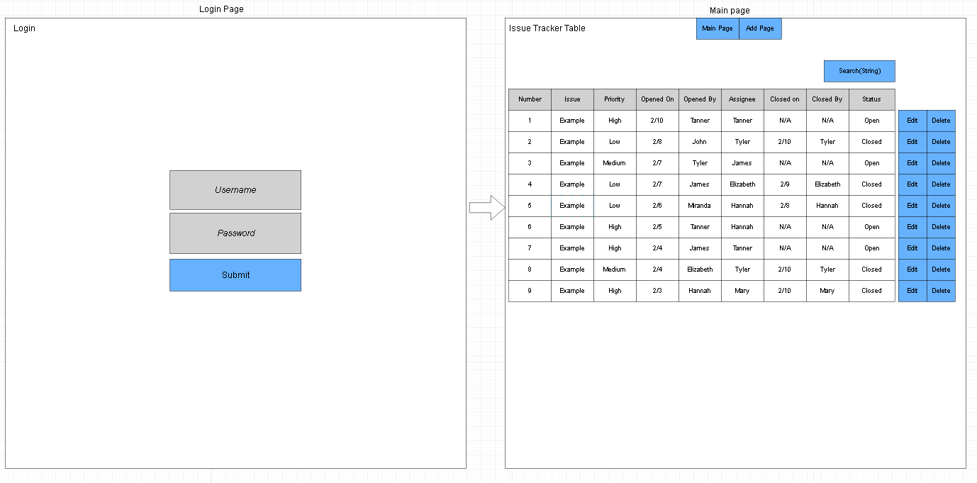 GitHub - hobbs131/Issue_Tracker: Issue Tracker is a full-stack ...