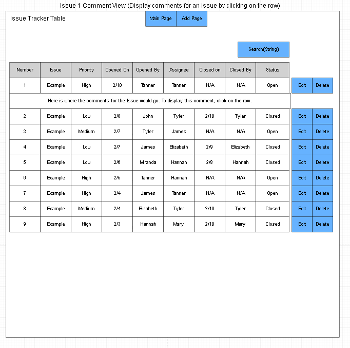 GitHub - hobbs131/Issue_Tracker: Issue Tracker is a full-stack ...