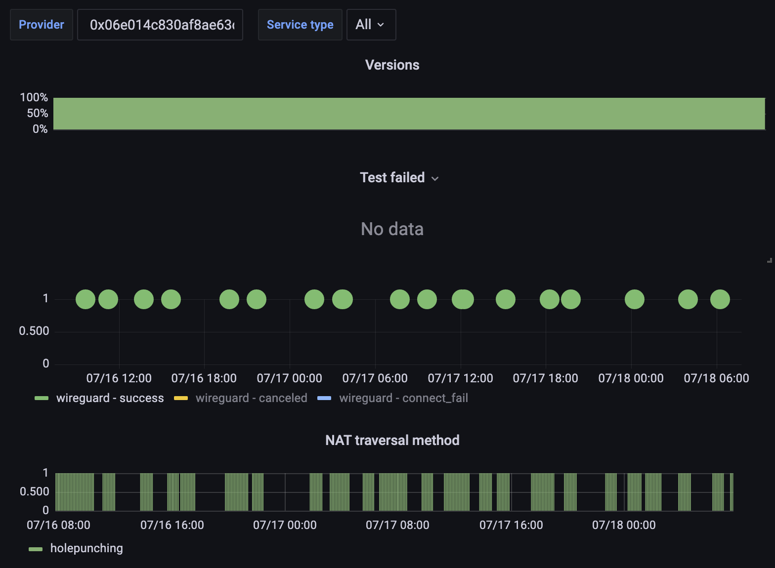 Screen Shot 2022-07-18 at 07 45 54