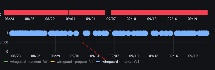 Screen Shot 2022-09-21 at 08 12 07