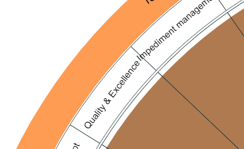 Ability to wrap text · Issue #192 · microsoft/charticulator · GitHub