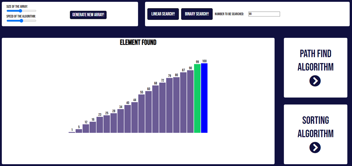 GitHub - AbhiPrajapati/Algo-Visualizer