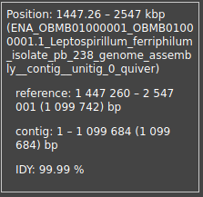 Contig visualisation in Icarus