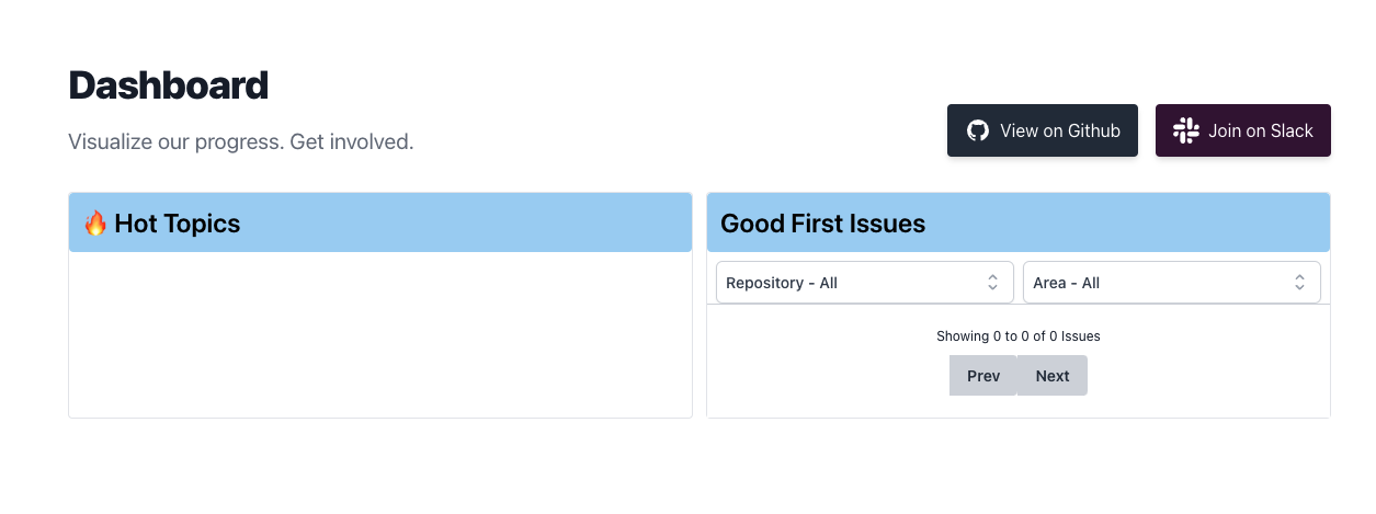 Screen Shot 2022-01-31 at 1 55 55 PM