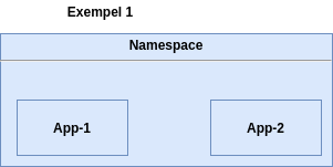 exempel-1