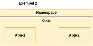 exempel-2