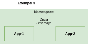 exempel-3