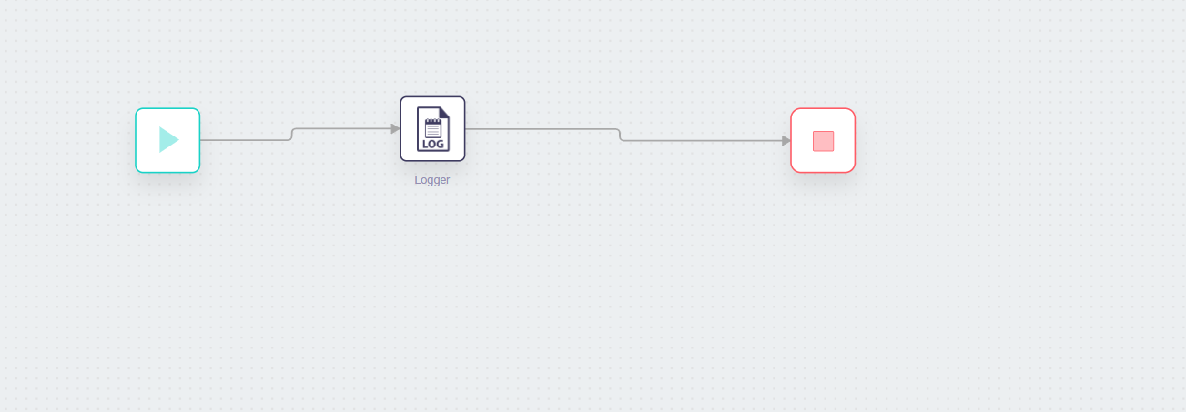 GitHub - SoftwareAG/webMethods-io-Transform: The Transform Feature Lets ...