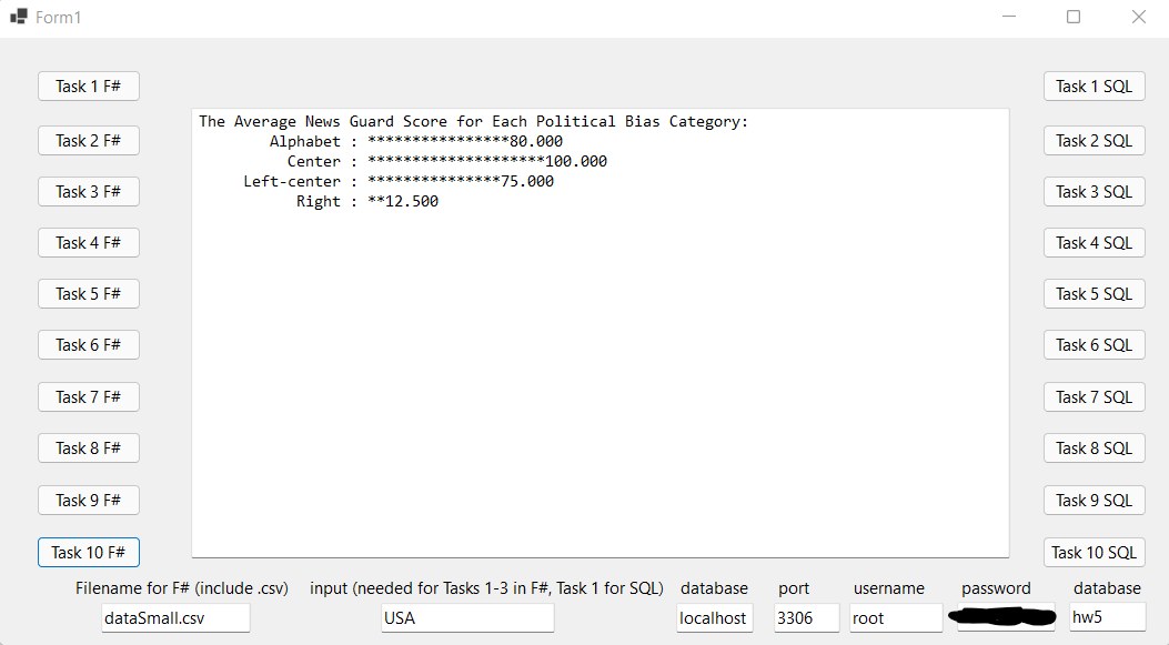 GitHub - achoda3/MYSQL-.NET-Data-Manipulation-with-UI