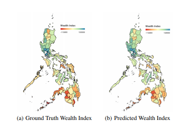wealth index