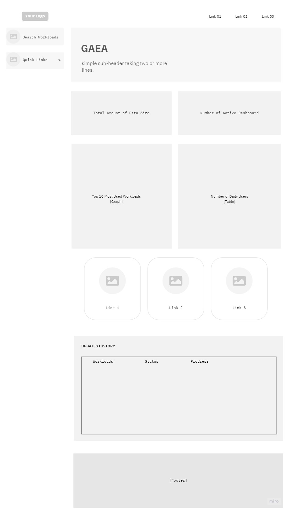 GitHub - mt-cs/gaea: web-app dashboard to visualize and query AWS data ...