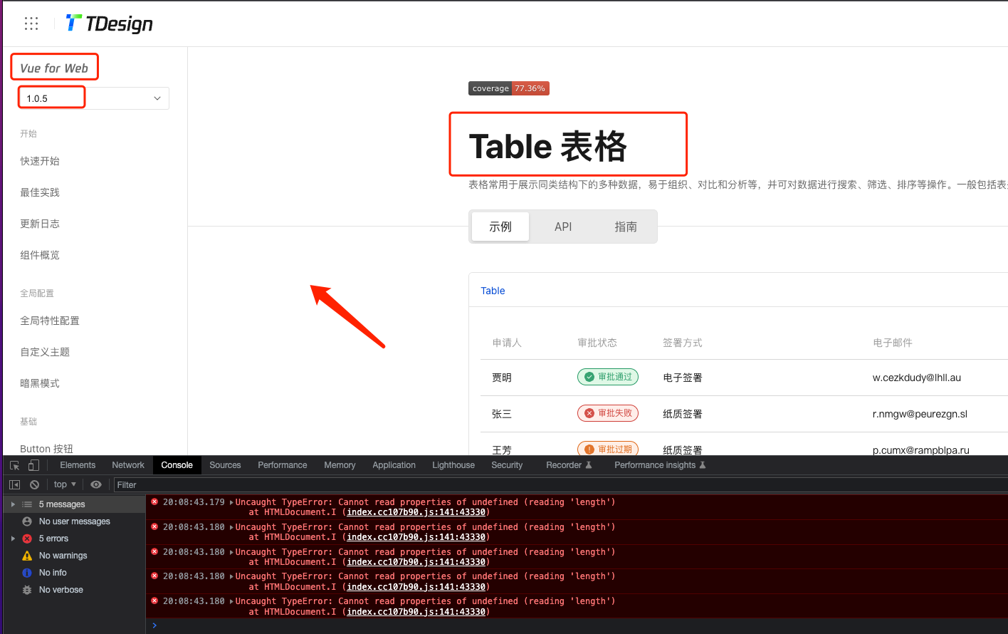 [组件名称] 描述问题的标题 · Issue #2051 · Tencent/tdesign-vue · GitHub