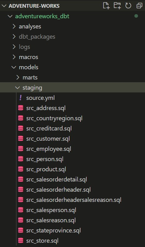 GitHub - vinicius-pf/adventure-works: Repositório com a solução para o ...
