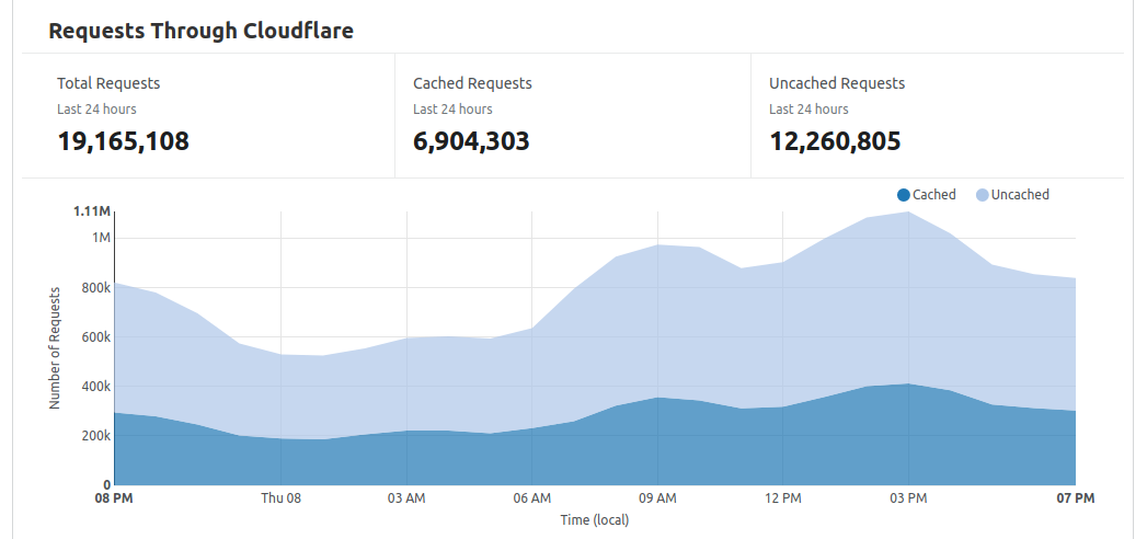 Screenshot at 2020-10-08 20-40-25