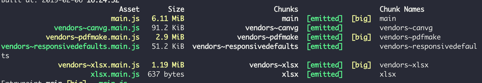 IE11 webpack export not working · Issue #933 · amcharts/amcharts4 · GitHub