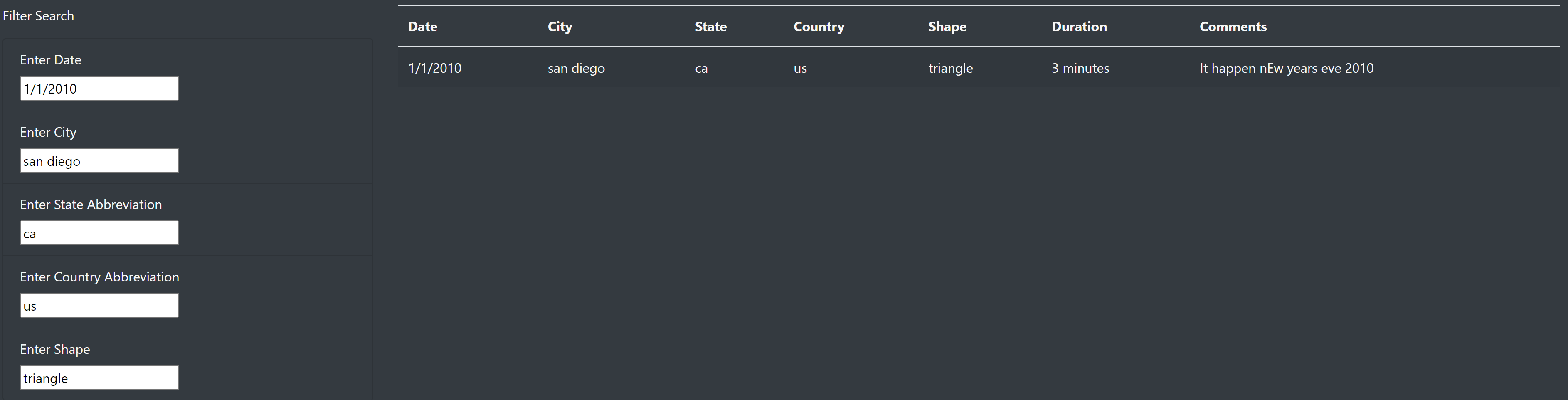 GitHub - MiguelB512/UFOs: HTML and JavaScript project used to track UFO ...