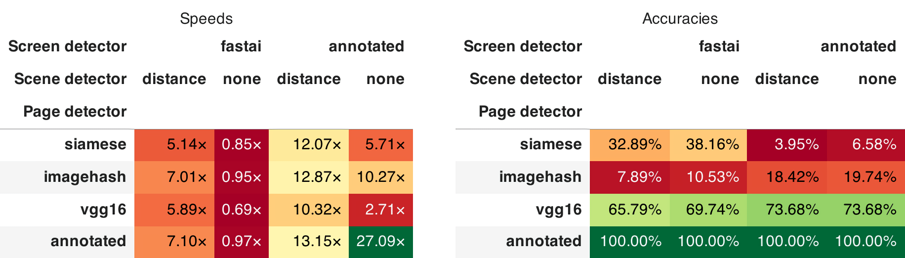 90902566-f2872c80-e3cc-11ea-9c9f-ed96904e7903