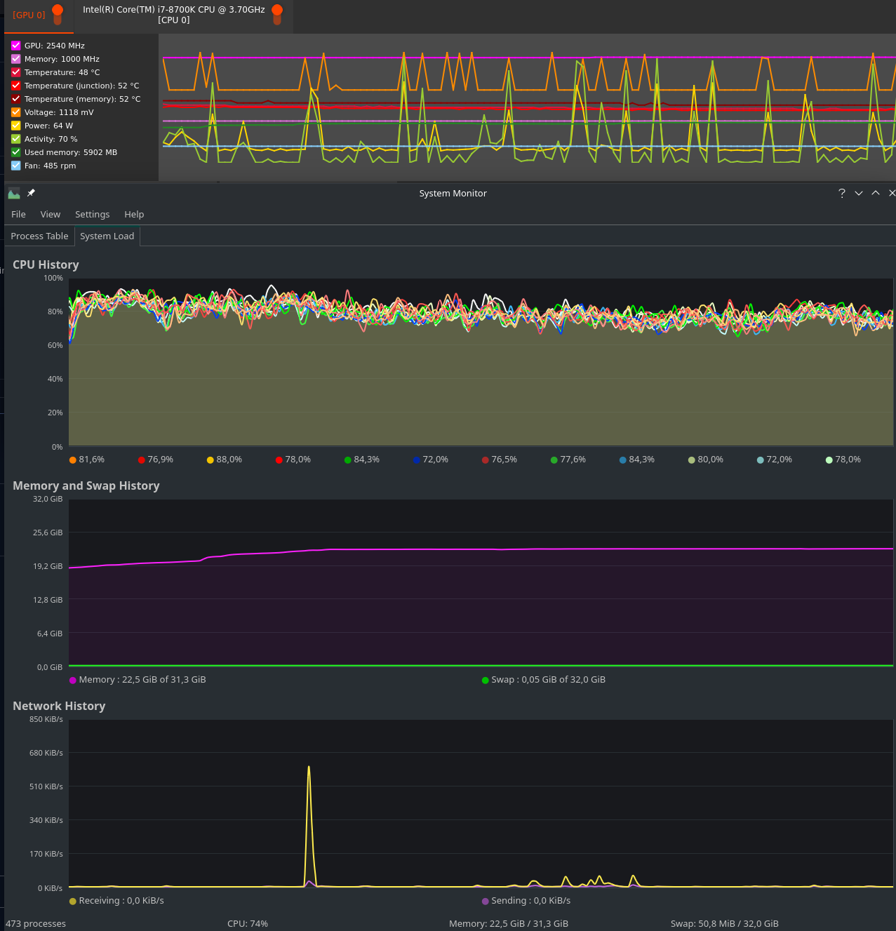 cyberpunk_2022-02-08_sys_load