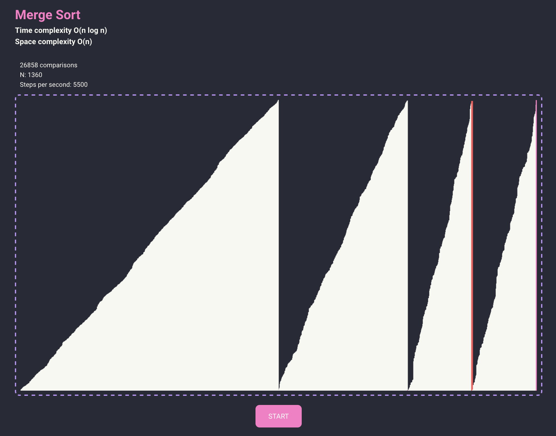 GitHub - GregoryKogan/visual-algo: Visualizations for various computer ...